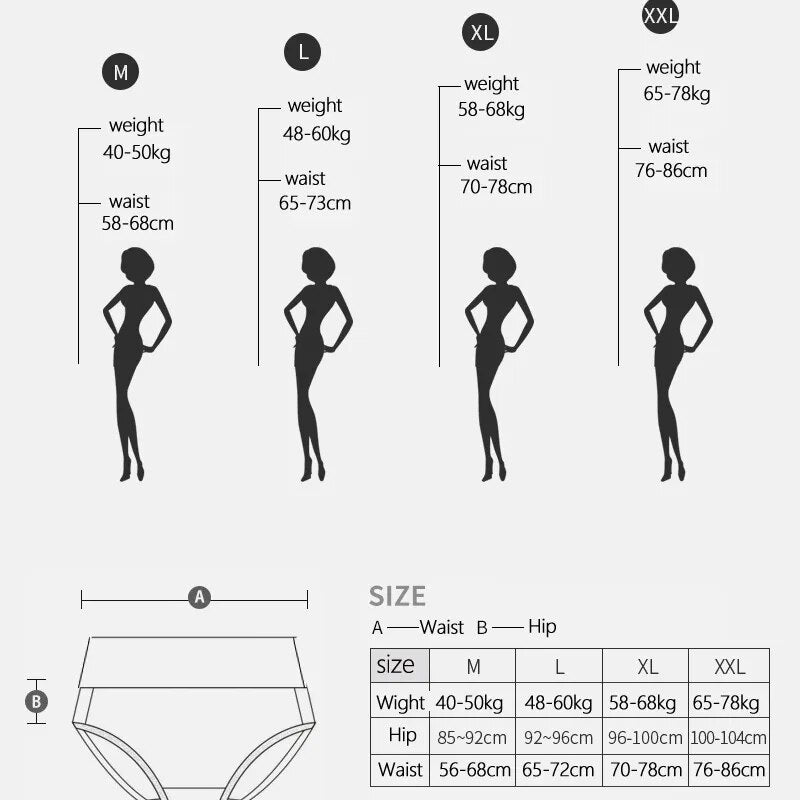 Anna 5Pcs/Set Cotton Panties Women High Waist Body Slimming Underwear Breathable Solid Briefs Sexy Ladies Panty Soft Female Lingerie