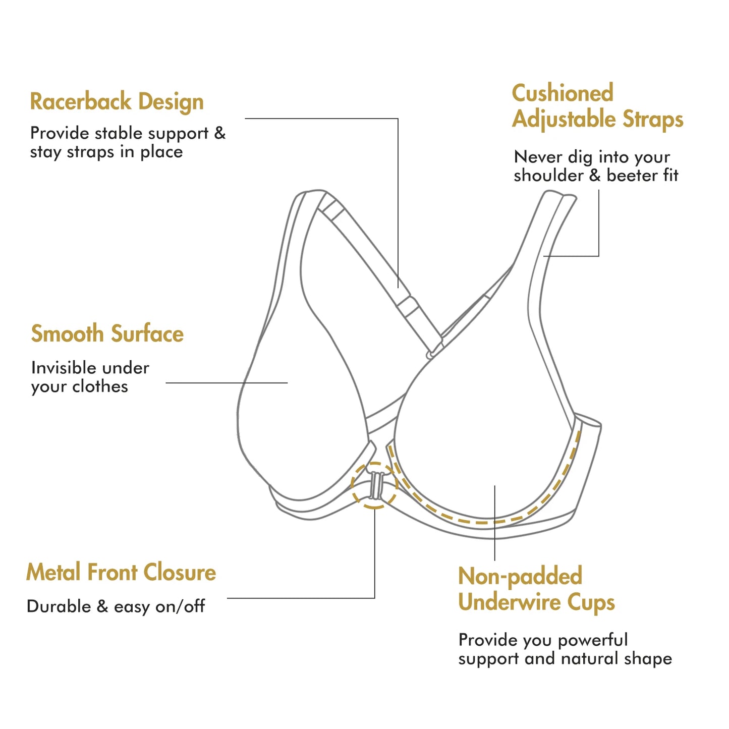 Our classy Women's satin Front Closure Bra Plus Size Seamless Plunge Unlined Racerback Underwire Bras For Women D DD E F G H